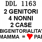 DDL 1163 riforma Affido Condiviso